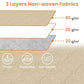 90L Clothes Storage (10 Count)