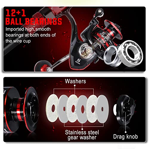 Fishing Rod and Reel Combos