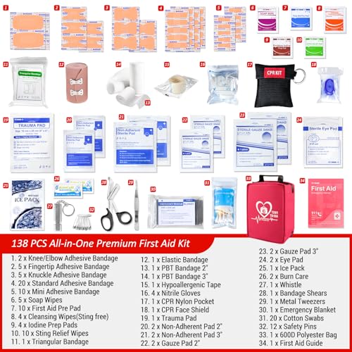 First Aid Kit with Rapid