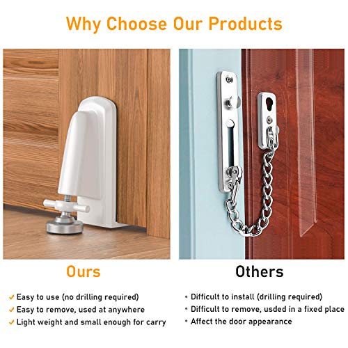 Portable Door Jammer for Travel