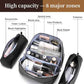 Travel Makeup Bag Cosmetic Bags for Women (3 Count)