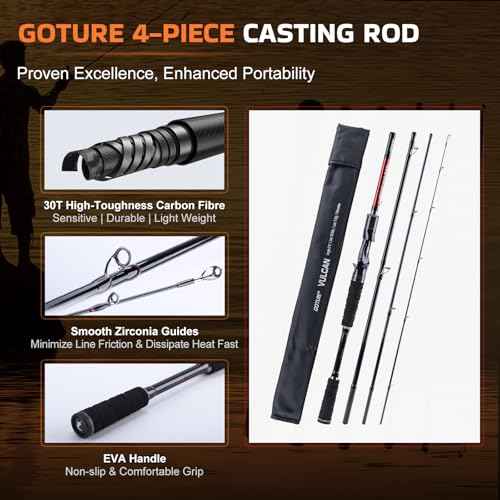 Casting Fishing Rod and Reel Combo