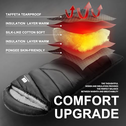 Cold Weather Sleeping Bags for Adults
