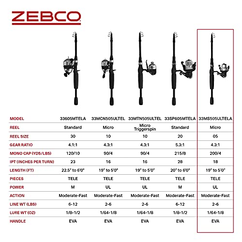 33 Micro Spinning Reel and Telescopic Fishing Rod Combo