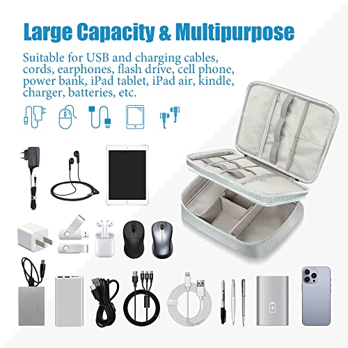 Electronics Travel Organizer