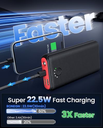 Portable Charger Power Bank 40000mah Fast Charging