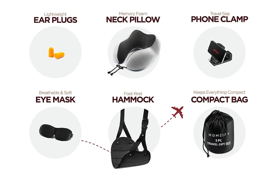 Airplane Travel Kit