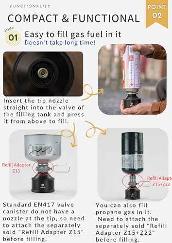 CAMPINGMOON Empty Refillable Canister for Backpacking Camping EN417 Lindal Valve Black 35g BKTC