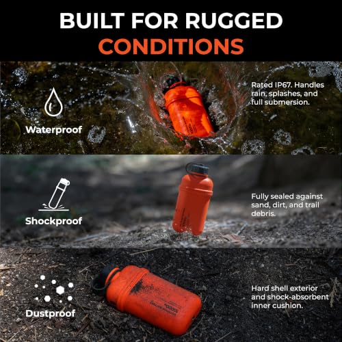 NESTOUT Rugged Power Bank