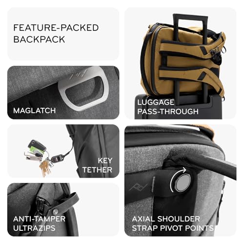 Everyday Backpack 30L