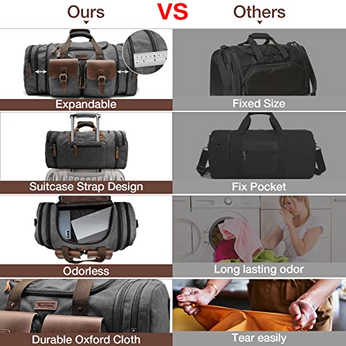 Canvas Duffle Bag