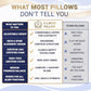 1 Pack Memory Foam Pillow