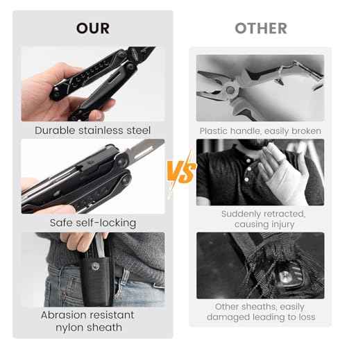 Multitool, 20-in-1 Stainless Steel Multi Tools Pliers with Nylon Sheath, Safe Locking, Professional Multi-Tool for Survival, Camping and Hunting, Black