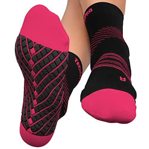 Plantar Fasciitis Socks