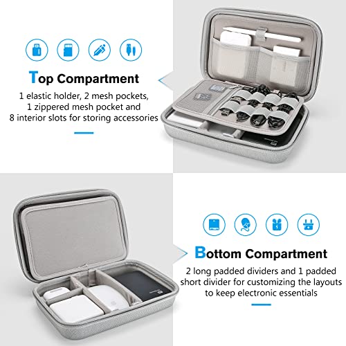 Hard Travel Electronic Organizer Case for MacBook Power Adapter Chargers Cables Power Bank Apple Magic Mouse Apple Pencil USB Flash Disk SD Card Small Portable Accessories Bag