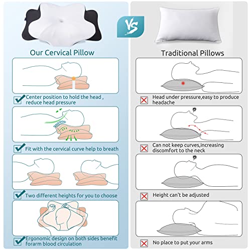 Cervical Pillow for Neck and Shoulder Pain Relief