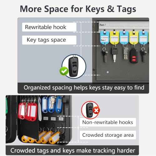 48 Key Lock Box