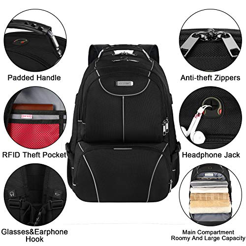Lunch Bag Backpack