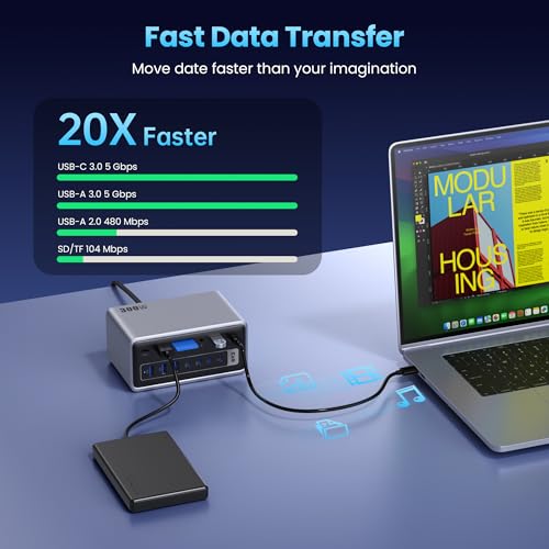 20-in-1 USB Docking Station,300W Charging Station,Triple Display USB-C Hub with 2x4K HDMI,DP,VGA,Ethernet,7 USB-A/C Ports,5Gbps USB-A/C Ports,SD/TF,Audio,100W PD Fast Laptop Charger for Windows/macOS