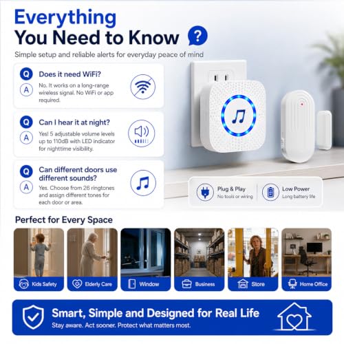 Door Chime Alarm When Open for Kids Safety