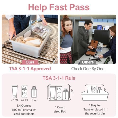 TSA Approved Toiletry Bag (3 Piece)
