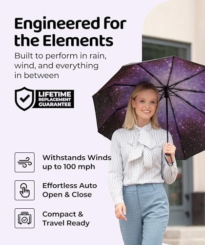 Repel Windproof Travel Umbrella