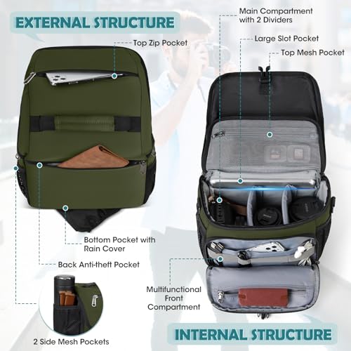 Camera Bag DSLR SLR Mirrorless Camera Case for Photographer