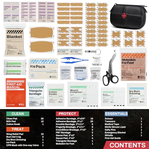EVA First Aid Kit Small Waterproof Travel Emergency Kit