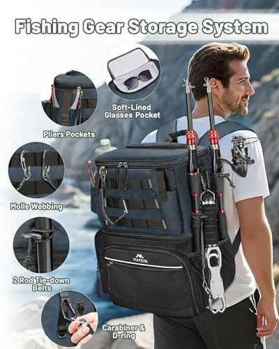 Fishing Tackle Box Backpack with 4 3600 Trays