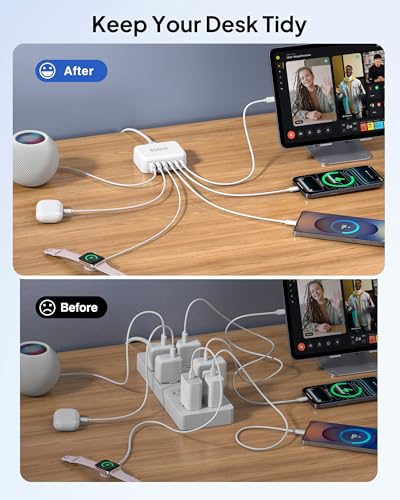 USB C Charger Block