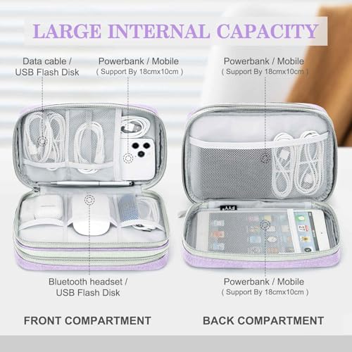 Electronic Organizer