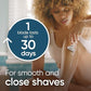 Razor for Women