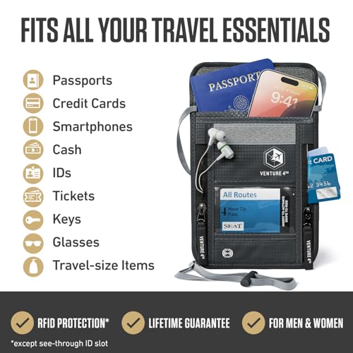 Travel Neck Wallet