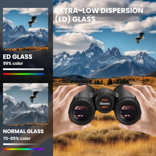 Premium ED HD Binoculars 10x42 for Adults
