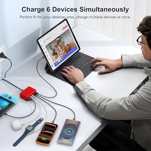 USB C Charger Block