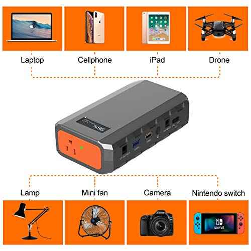 23,400mAh/86.58Wh Portable Laptop Phone Charger with AC Outlets