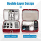Electronics Travel Organizer