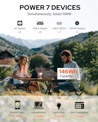 Solar Powered Generator 100W