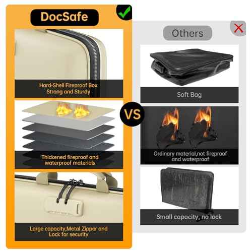 Fireproof File Organizer with Lock
