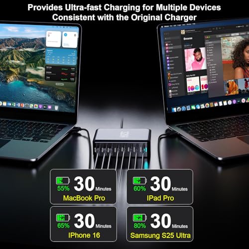 320W USB C Charger Block