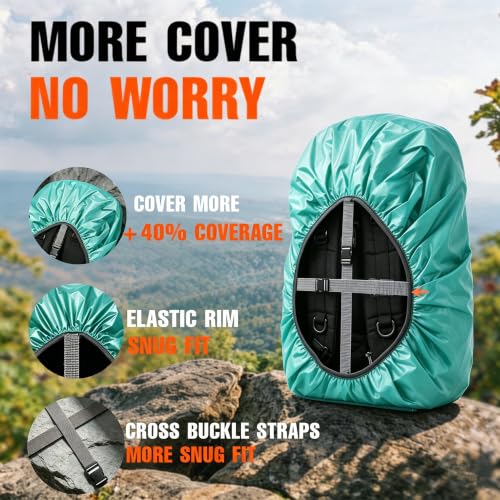 Waterproof Backpack Rain Cover Lake blue