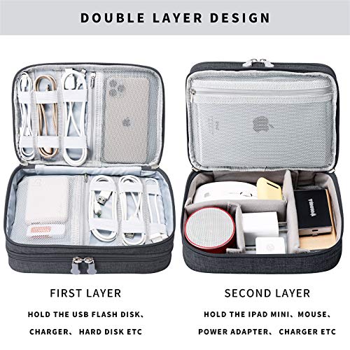 Travel Cable Organizer Bag