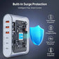 100W USB C Fast Charger Block Compact GaN 6 Port PD USB C and QC USB A Wall Charger Type C Charging Station Hub Adapter Plug Cube Brick for iPhone 17 16 15 14 Pro Max iPad Pro Air Samsung Pixel LG