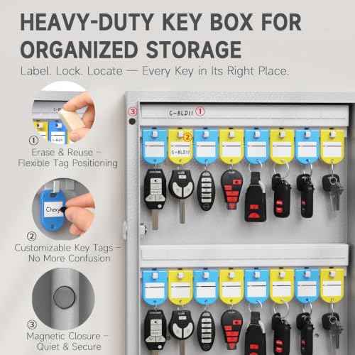 32 Key Lock Box