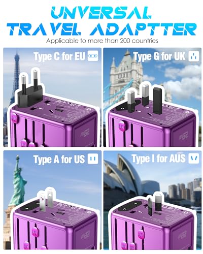 Universal Travel Adapter