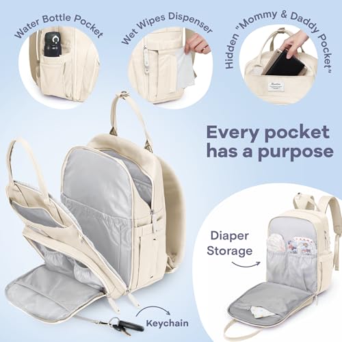Baby Diaper Bag Backpack with Changing Pad