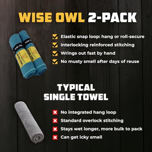 Microfiber Camping Towel (2 Count)