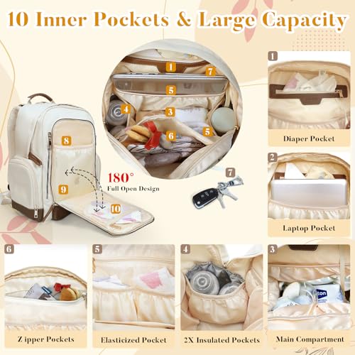 Diaper Bag Backpack