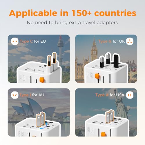 Universal Travel Adapter 65W GaN