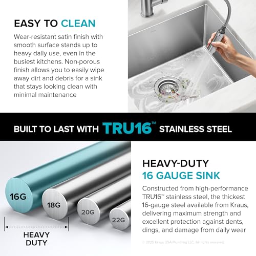 Standart PRO 28